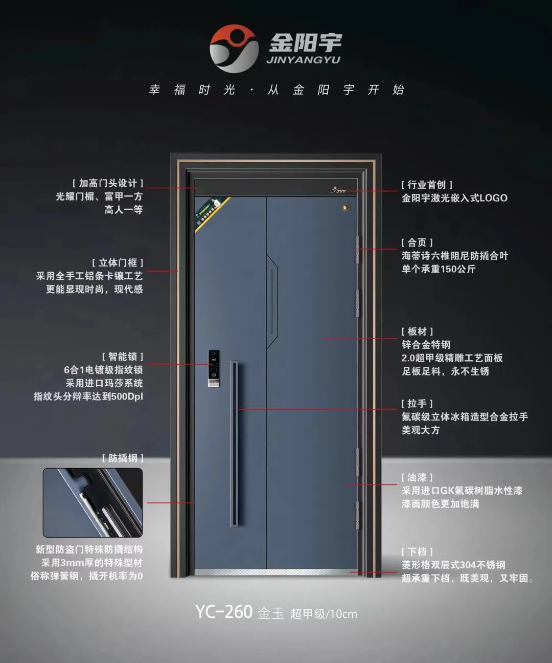 關(guān)注 | 10余家門企新品限時(shí)特惠招商政策來了，請查收(圖26)