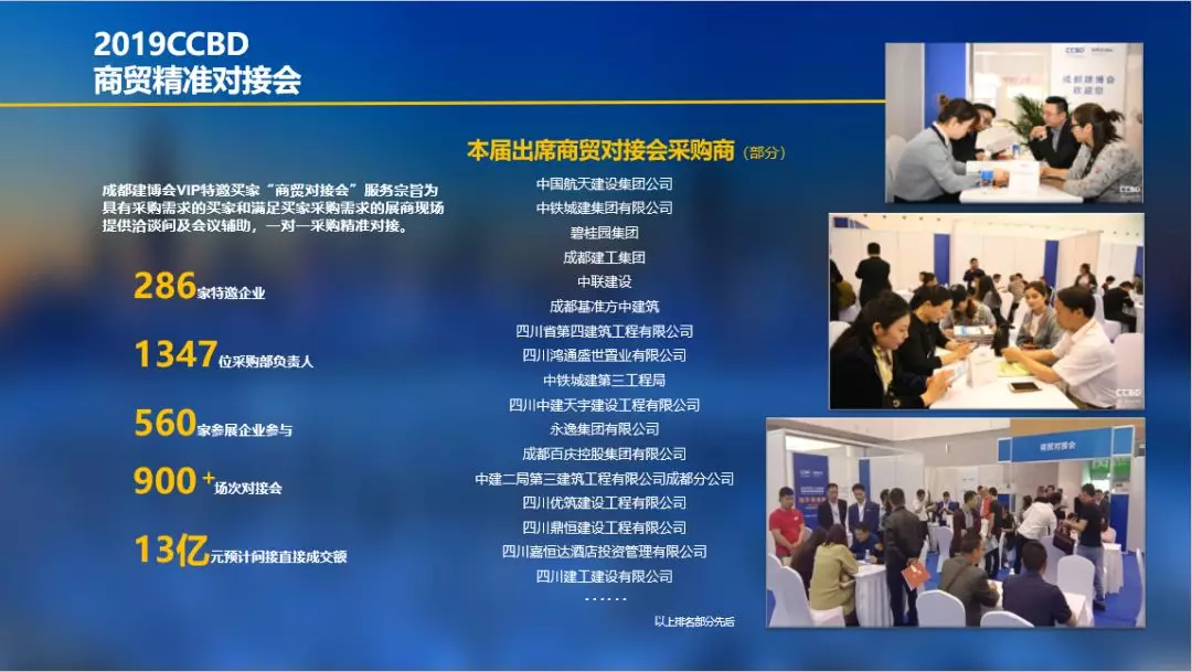 2019成都建博會(huì)展后報(bào)告 | 站在新高度展望未來(lái)，2020我們不見不散(圖15)