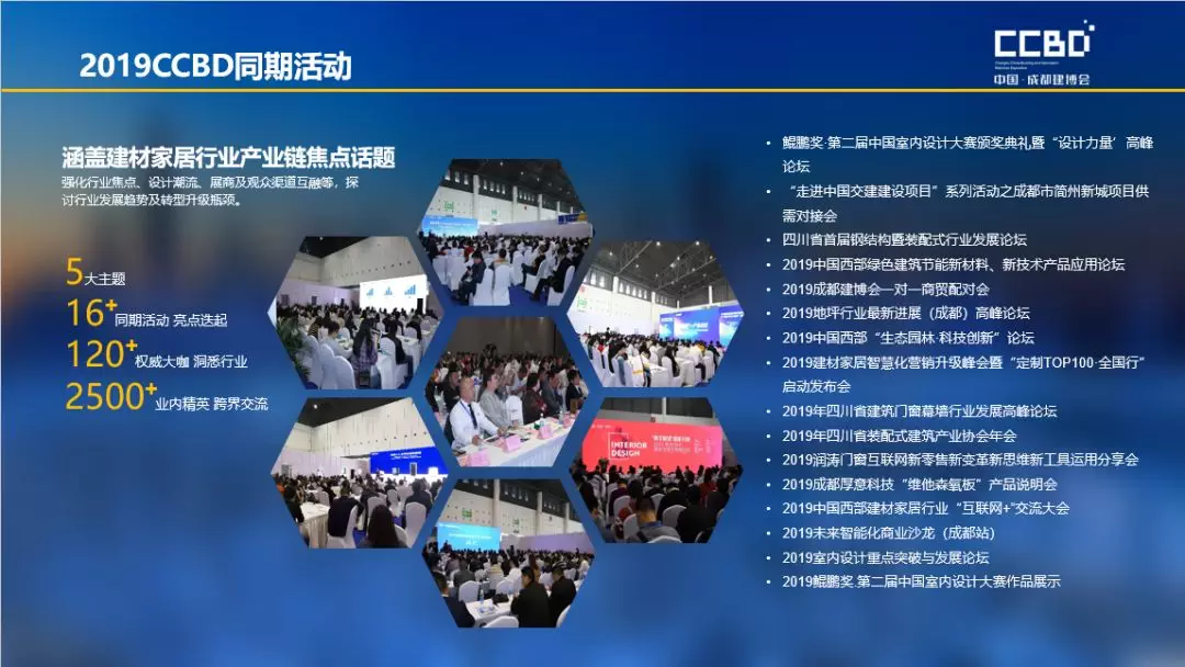 2019成都建博會(huì)展后報(bào)告 | 站在新高度展望未來(lái)，2020我們不見不散(圖18)