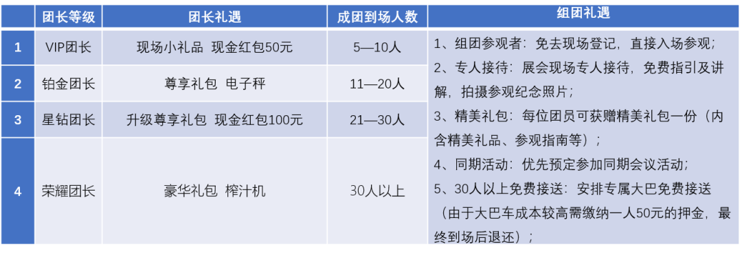 禮遇升級 領100元京東卡！12月預登記觀眾中獎名單出爐，你中獎了嗎(圖14)