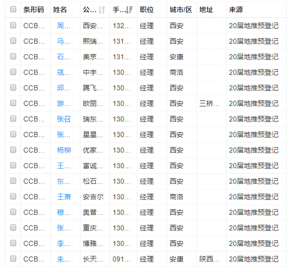 第三站陜西省 | 深入行業(yè)聚集地,搶占陜西建材市場(chǎng)流量新高地(圖7) 第三站陜西省 | 深入行業(yè)聚集地,搶占陜西建材市場(chǎng)流量新高地(圖7)