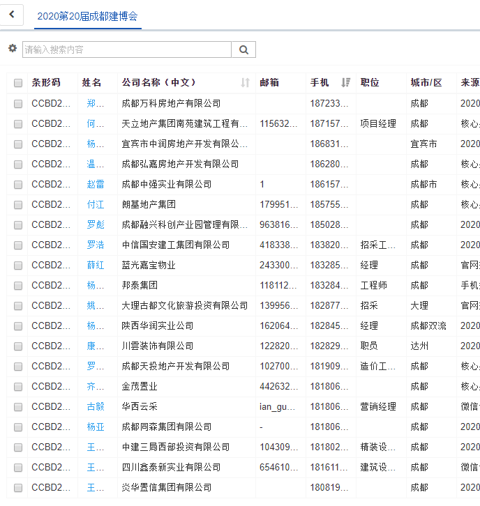 疫情后 | 商機(jī)在哪兒？商貿(mào)平臺(tái)選對(duì)了嗎？(圖7)