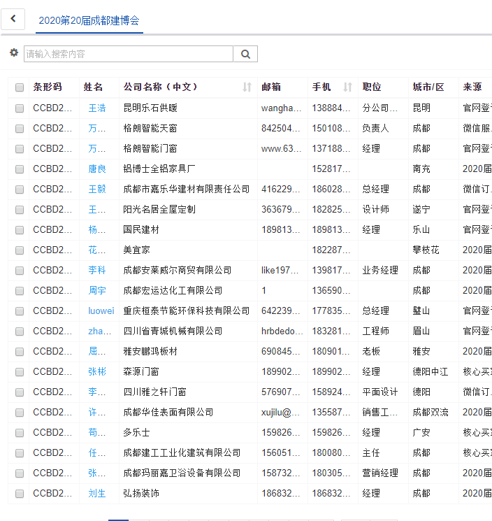 疫情后 | 商機(jī)在哪兒？商貿(mào)平臺(tái)選對(duì)了嗎？(圖4)