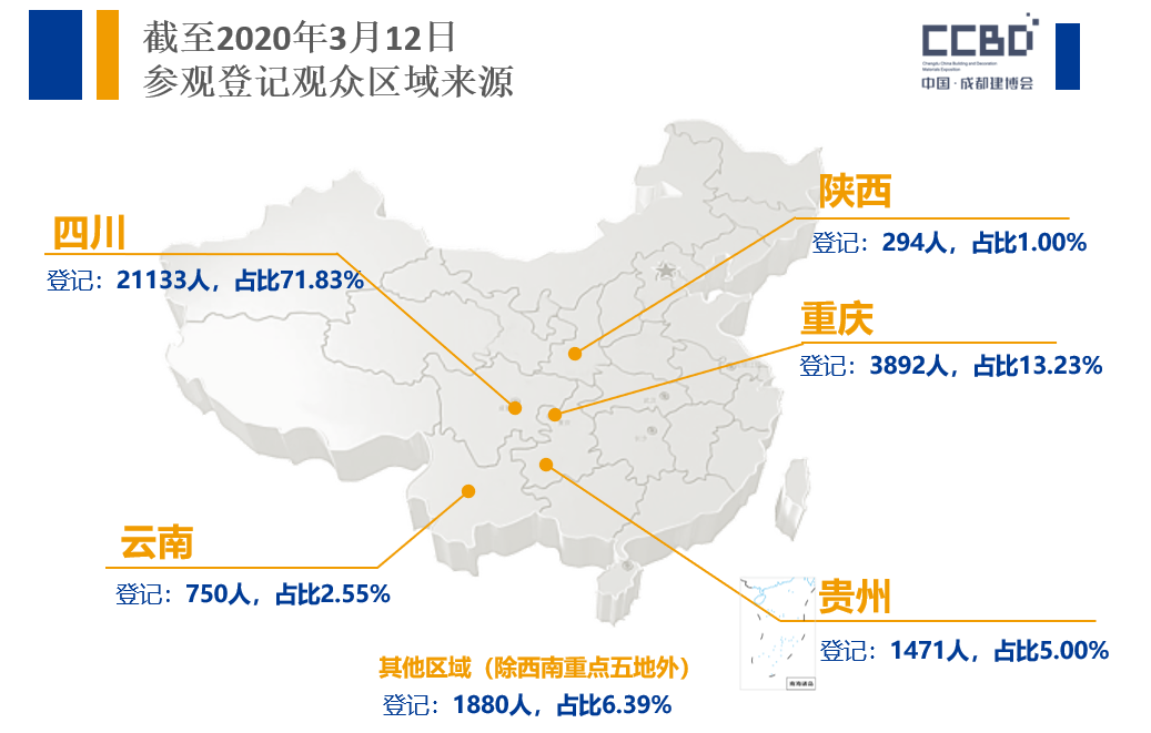 疫情后 | 商機(jī)在哪兒？商貿(mào)平臺(tái)選對(duì)了嗎？(圖11)