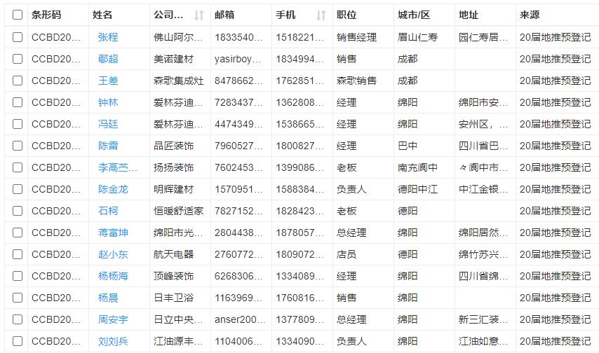 川渝數(shù)萬名經(jīng)銷商預(yù)約參觀登記，線下邀約火熱進(jìn)行中(圖10)