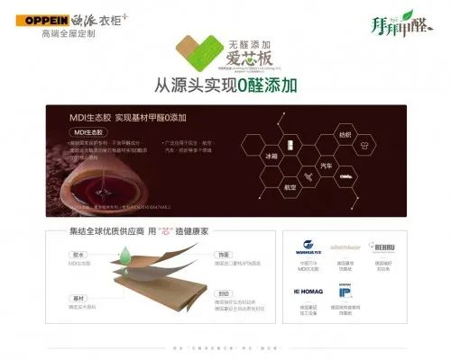 2020家居行業(yè)“國慶大戰(zhàn)”四大變化:線上化、前置化、常態(tài)化、多樣化(圖5) 2020家居行業(yè)“國慶大戰(zhàn)”四大變化:線上化、前置化、常態(tài)化、多樣化(圖5)